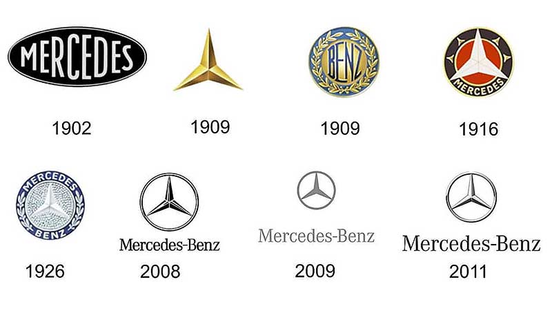 2021 Daimler-Benz Star